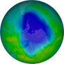 Antarctic Ozone 2020-12-02